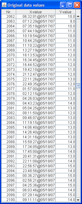 ResultMonitorValues.png
