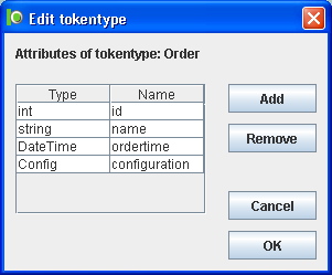 SCPNTokentype.png